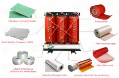 Insulating Materials for Transformers
