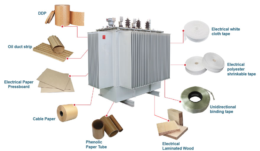 pressboard use on oil-immersed transformers