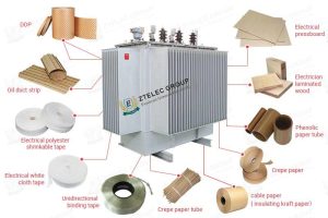 Oil-Immersed Transformer Insulation Materials