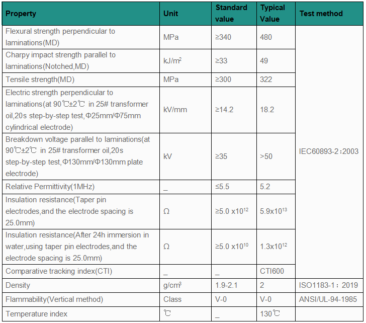 fr4 data sheet