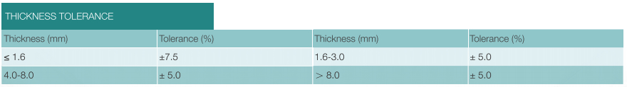 paper pressboard data sheet-03